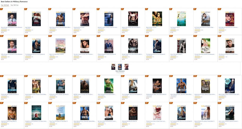 Top Military Romance covers on Amazon